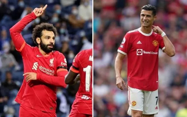 Ronaldo və Salah namizədlər sırasında