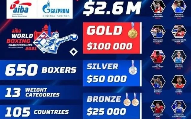Yığmamız dünya çempionatına 9 boksçu ilə gedir