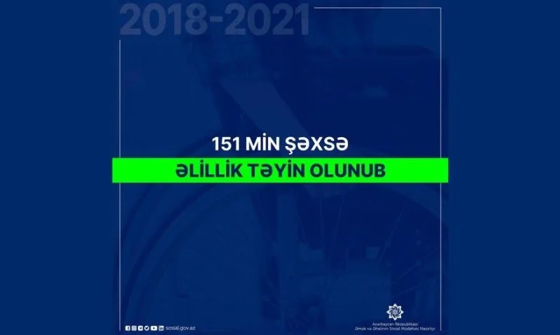 Son 4 ildə 151 min şəxsə əlillik təyin olunub