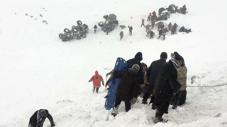 Avstriyada qar uçqunu - ölənlər var