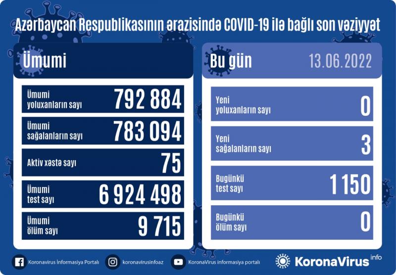 Operativ Qərargah məlumat yaydı - Uzun müddətdən sonra bir İLK