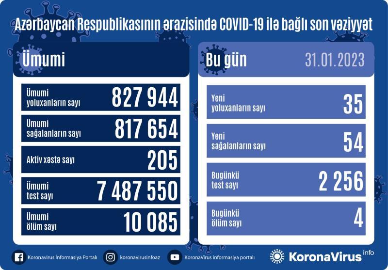 Operativ qərargah MƏLUMAT YAYDI