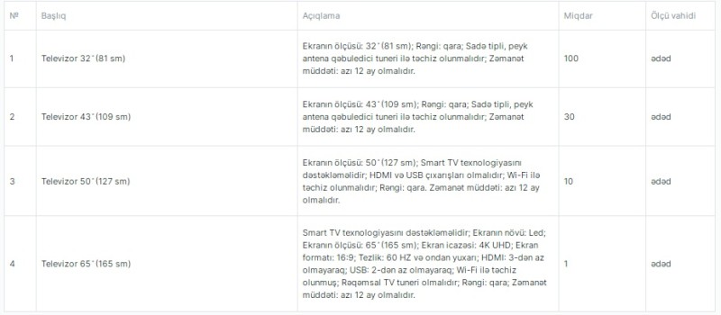 Nazirlik televizorlar alacaq