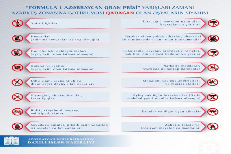 Azarkeşlər Formula-1 zonasına nə apara bilməz? - DİN AÇIQLADI