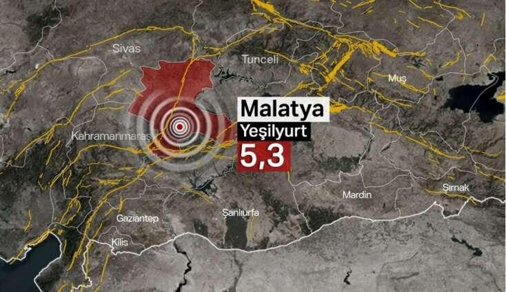 Malatya belə silkələndi - Güclü zəlzələnin görüntüləri - VİDEO