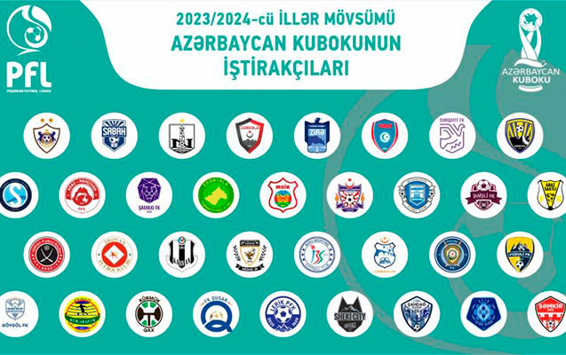Azərbaycan kubokunda 34 komanda