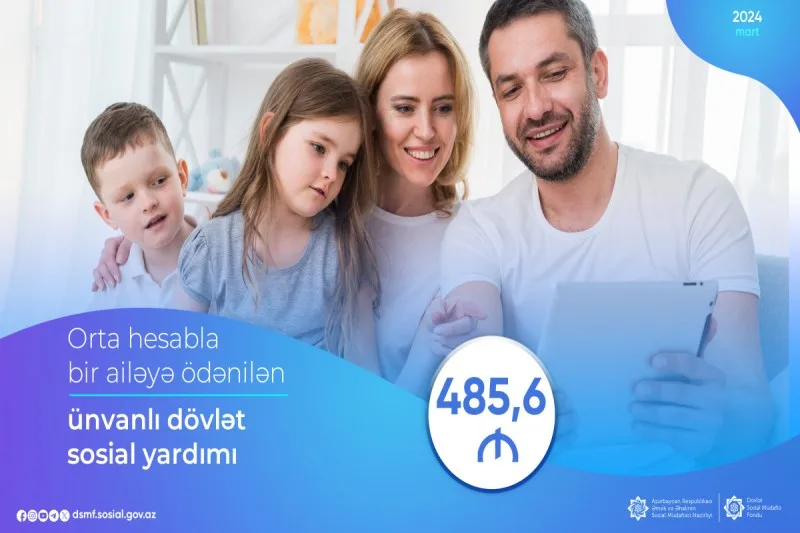 Ünvanlı sosial yardımın məbləği 15 faiz artıb