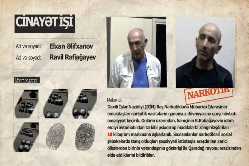 Polis əməliyyat keçirdi - 18 kq marixuana aşkarlanıb