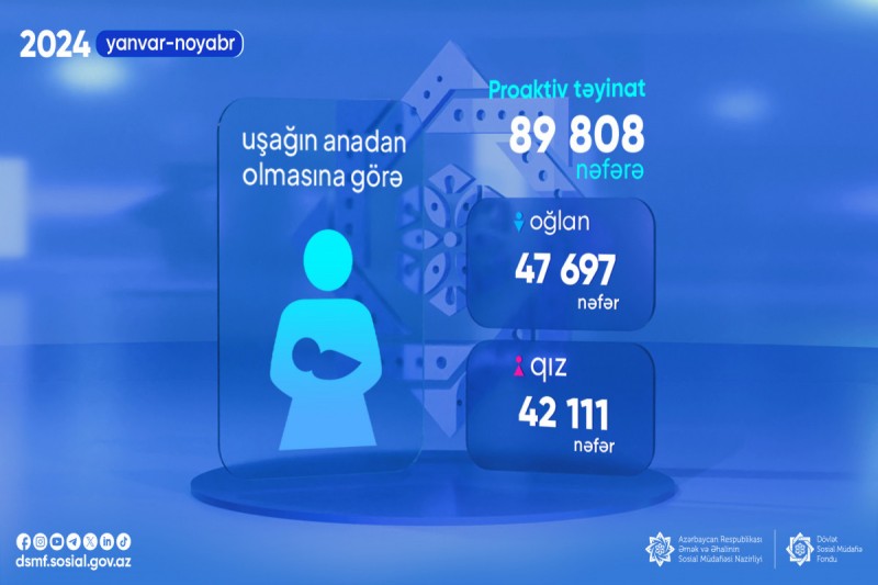Uşağın anadan olmasına görə təyin olunan müavinətlə bağlı MÜHÜM XƏBƏR