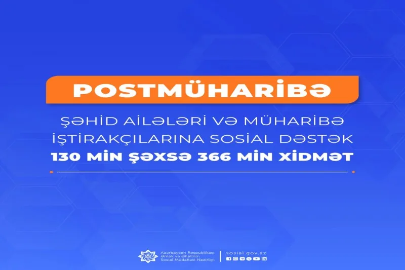 Şəhid ailələri üzvləri və müharibə iştirakçıları olan 130 min şəxsə 366 min xidmət göstərilib