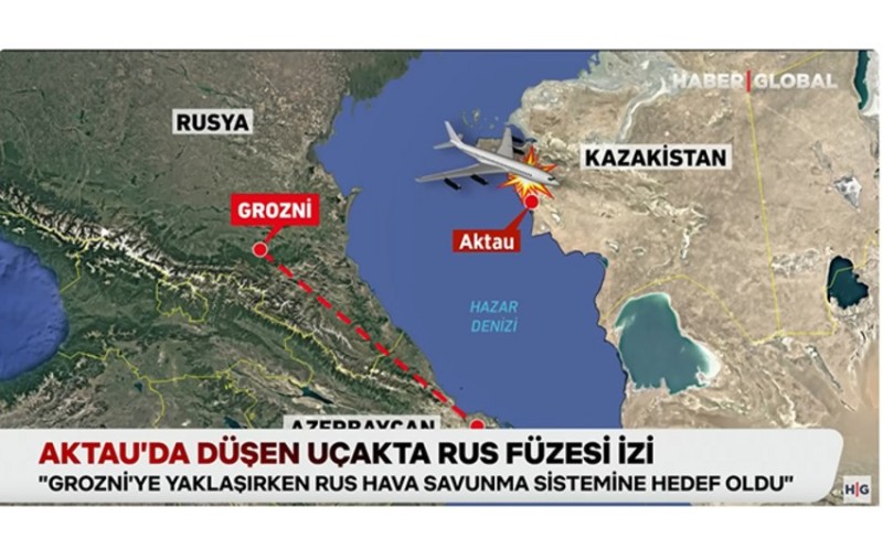 “Haber Global”: Azərbaycan təyyarə qəzasına görə Rusiyadan rəsmi üzr istənilməsini gözləyir