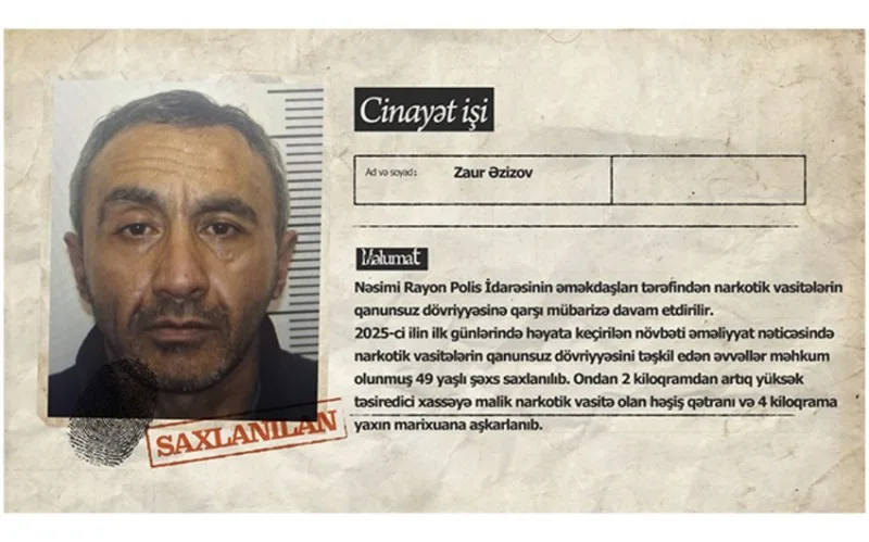 Bakıda əməliyyat - 6 kiloqram narkotik aşkarlanıb