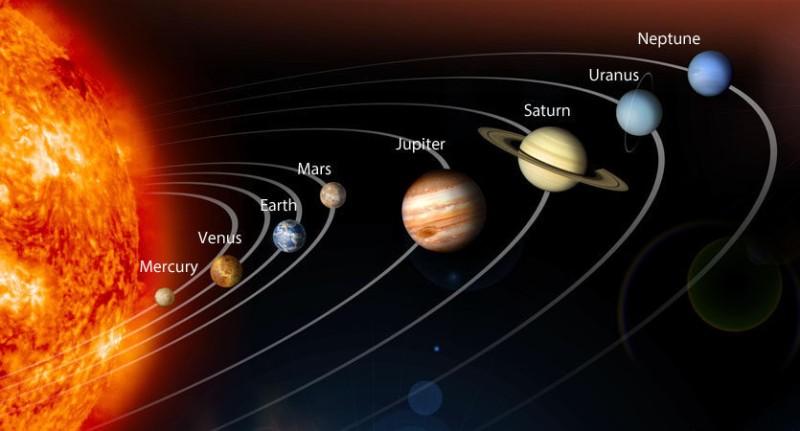 2025-ci ildə 3 dəfə “planetlərin böyük paradı” olacaq