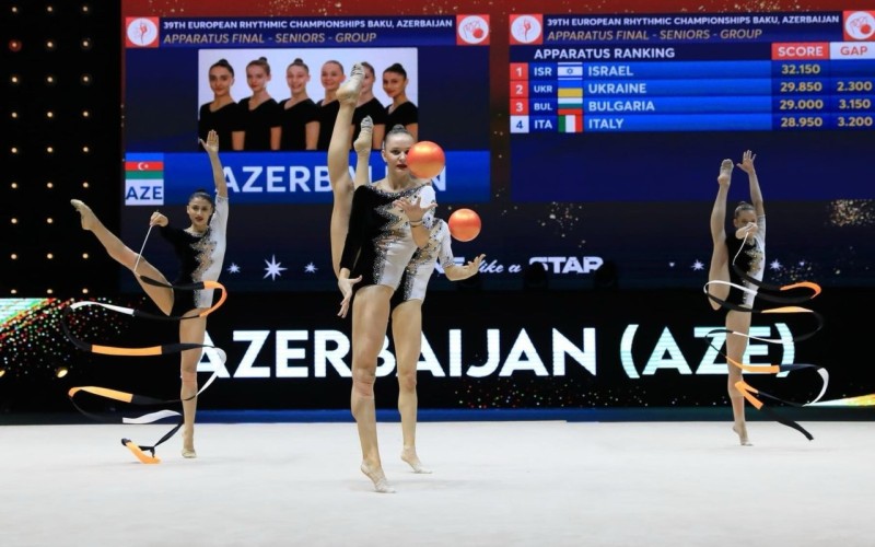 Azərbaycan gimnastları Avropa çempionatına qatılacaqlar