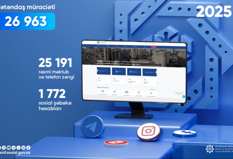 Ötən ay DSMF-də 27 minə yaxın vətəndaş müraciəti cavablandırılıb