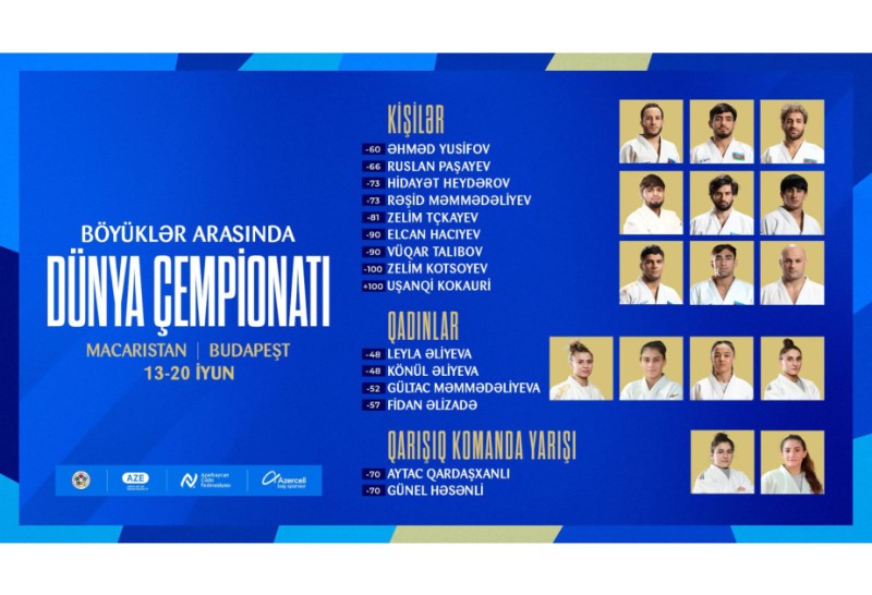 Azərbaycan cüdo yığmasının dünya çempionatı üçün heyəti açıqlanıb