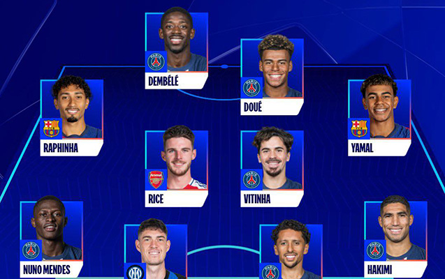 Çempionlar Liqasının rəmzi komandası bəlli oldu
