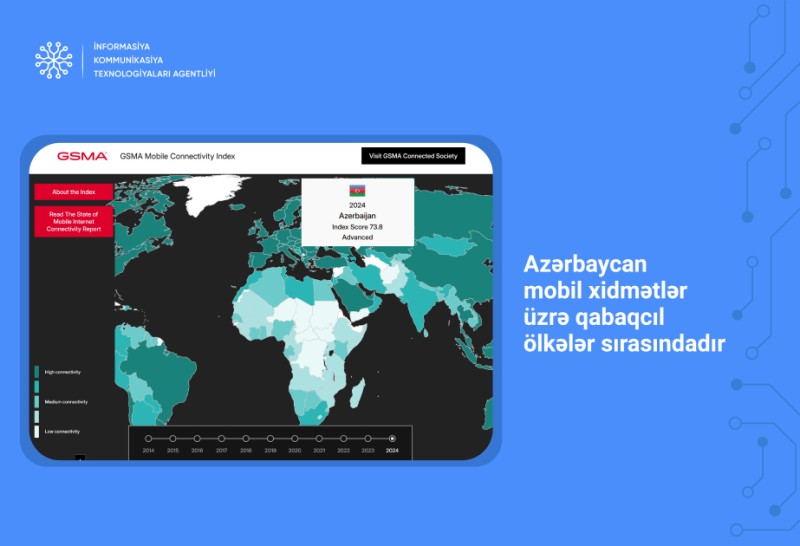 Azərbaycan mobil xidmətlər üzrə qabaqcıl ölkələr sırasındadır