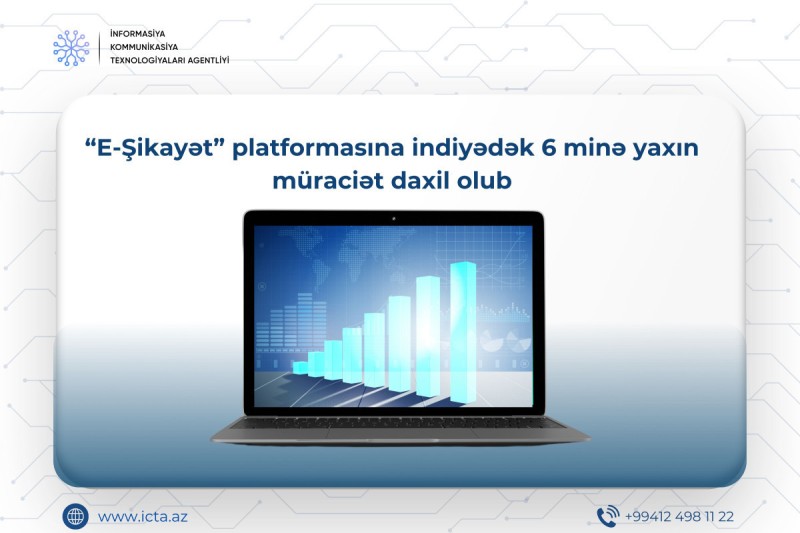 “E-Şikayət”ə birinci yarımildə 3 minə yaxın müraciət daxil olub