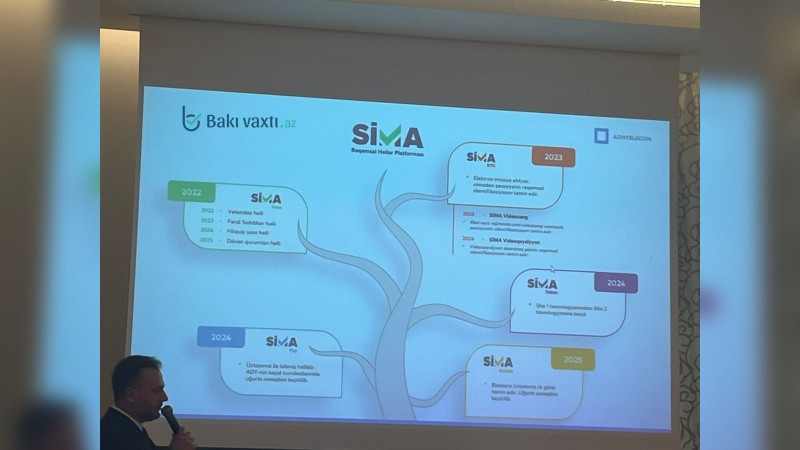 2025-ci ildə SİMA Access binalara girişdə tətbiq olunacaq