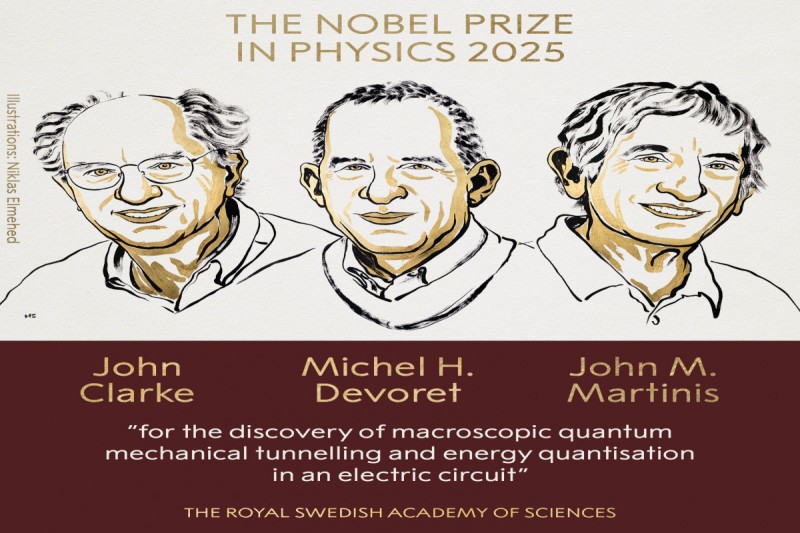 Fizika üzrə “Nobel” mükafatı laureatları məlum olub