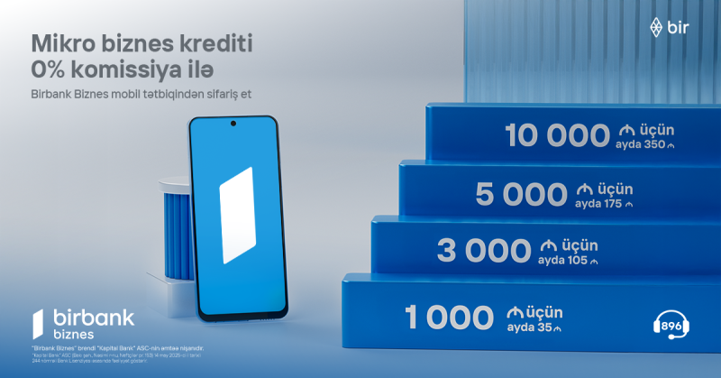 10 000 AZN kredit götür, aylıq cəmi 350 manat ödə - Birbank Biznes-dən sərfəli kredit kampaniyası