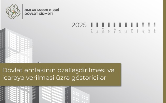 Dövlət əmlakının özəlləşdirilməsindən büdcəyə daxil olan vəsait açıqlandı