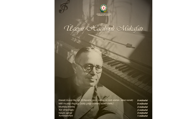 “Üzeyir Hacıbəyli Mükafatı” müsabiqəsi elan olunur