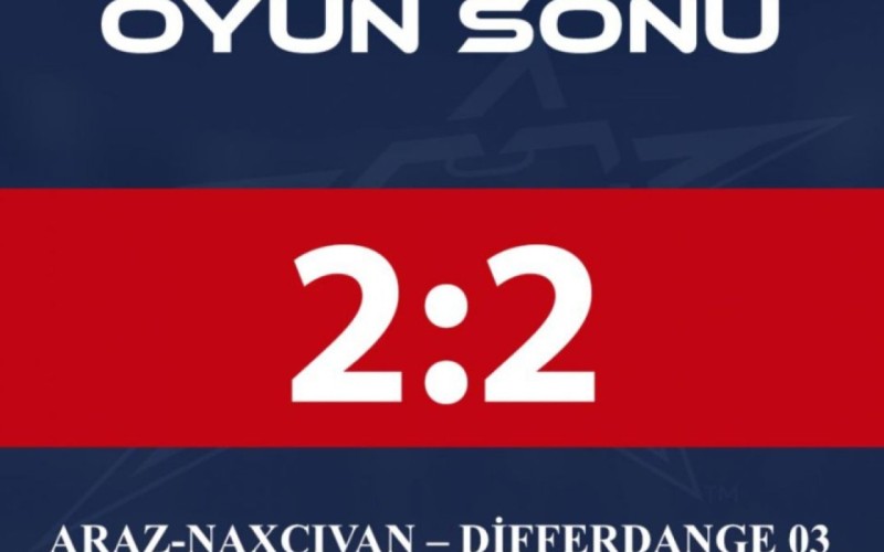 Araz-Naxçıvan” Lüksemburq klubu ilə heç-heçə etdi