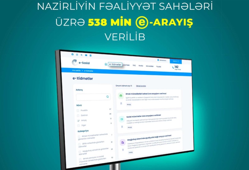 Azərbaycanda on ayda sosial sahə üzrə 538 min elektron arayış verilib