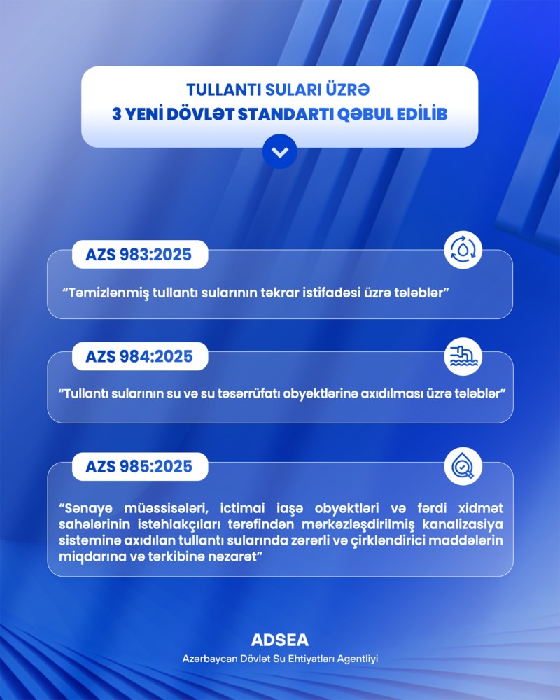 Tullantı suları üzrə 3 yeni dövlət standartı qəbul edildi
