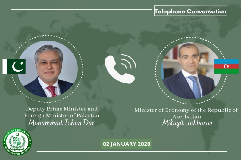 Azərbaycanın Pakistana investisiya mexanizmi müzakirə olunub