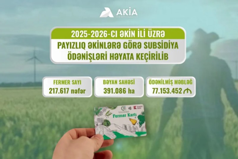 Payızlıq əkinlərə görə subsidiya ödənişlərinə başlanıldı
