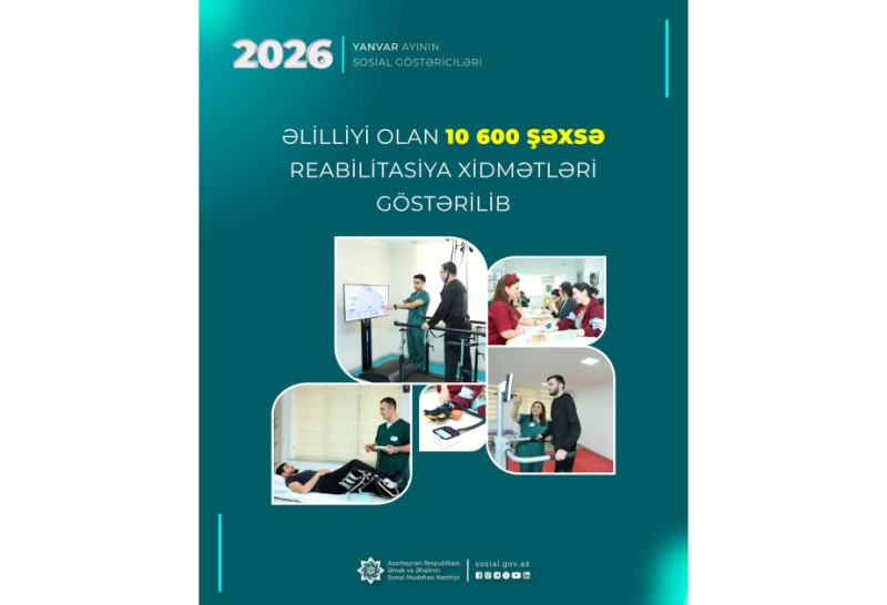 Əlilliyi olan 10 min 600 nəfərə reabilitasiya xidmətləri göstərilib