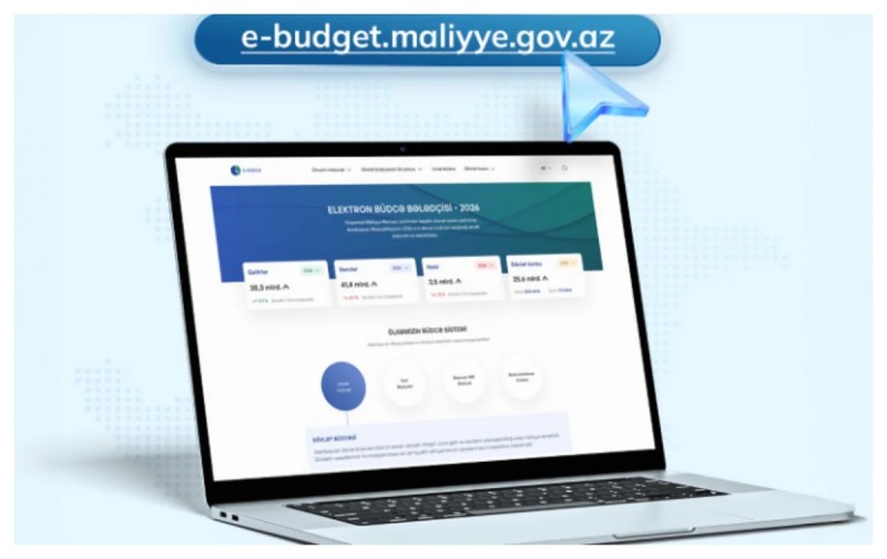 Elektron Büdcə Bələdçisi portalı istifadəyə verildi