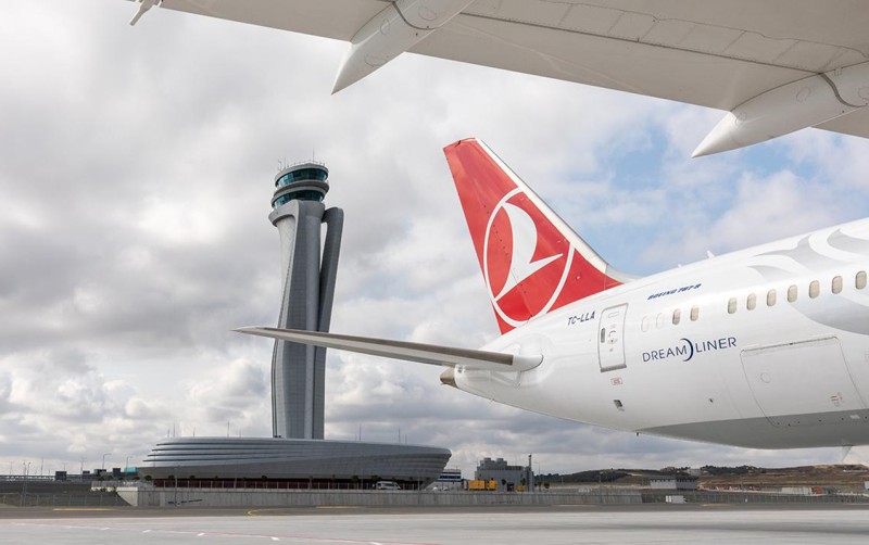 THY də Yaxın Şərqə olan uçuşları ləğv etdi