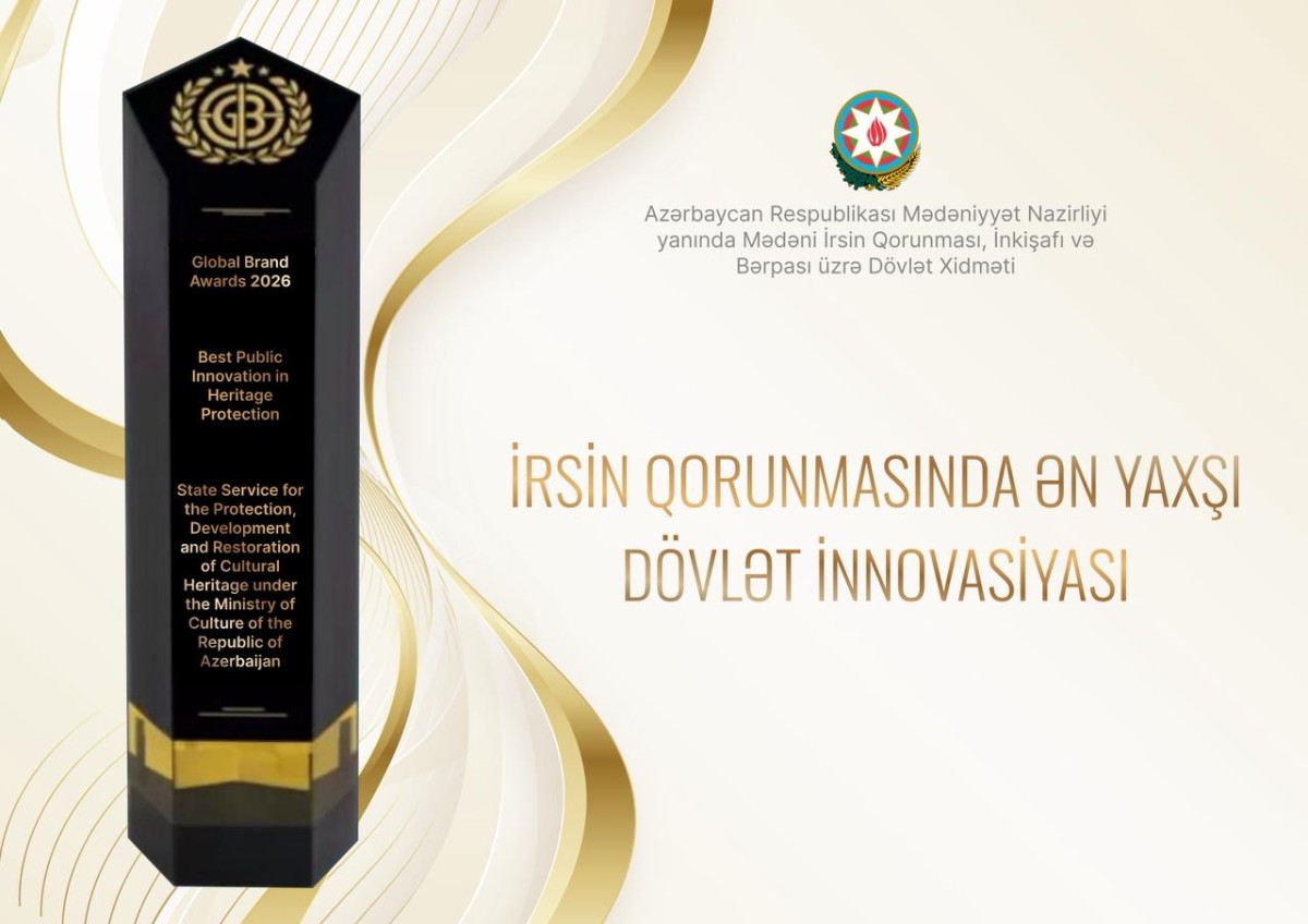 Azərbaycan mədəni irs sahəsində qlobal innovasiya liderləri sırasında