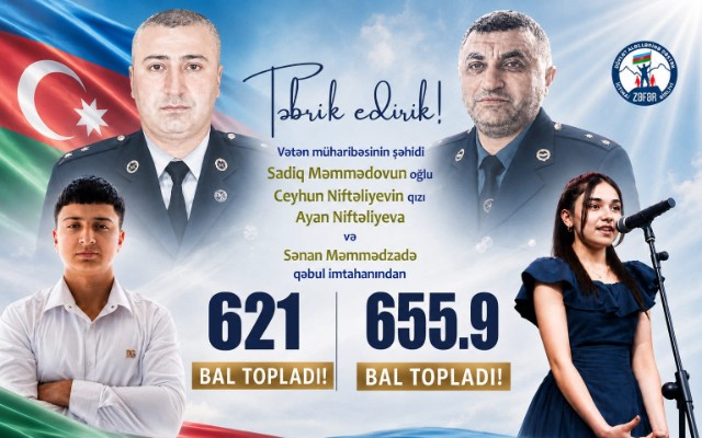 Şəhid övladları yüksək bal topladı