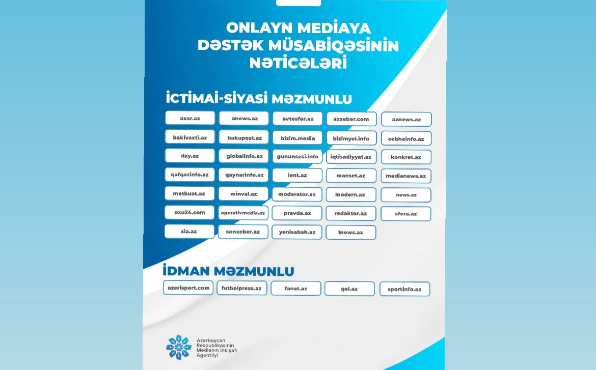 Saytlara dəstək müsabiqəsinin nəticələri açıqlandı - SİYAHI