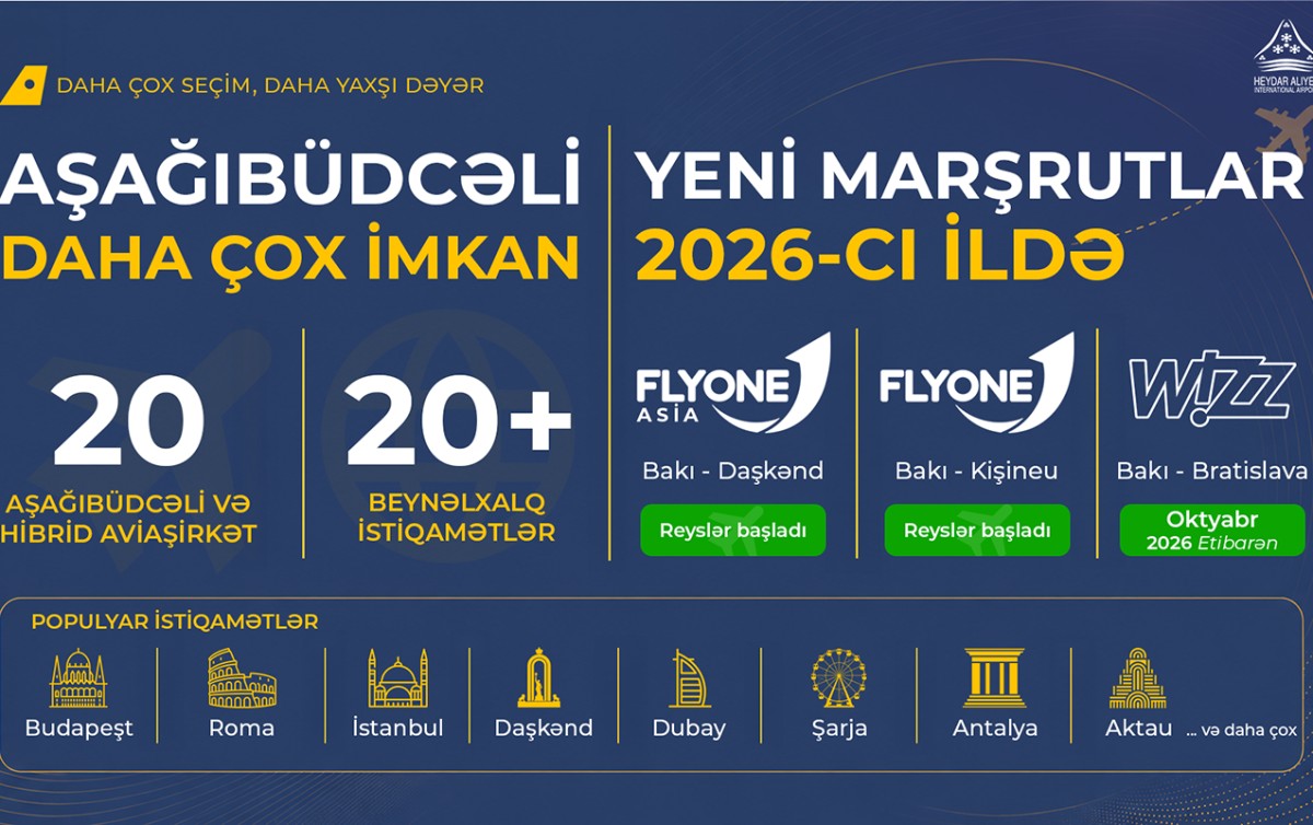 Bakıdan beynəlxalq səyahət imkanları genişlənir