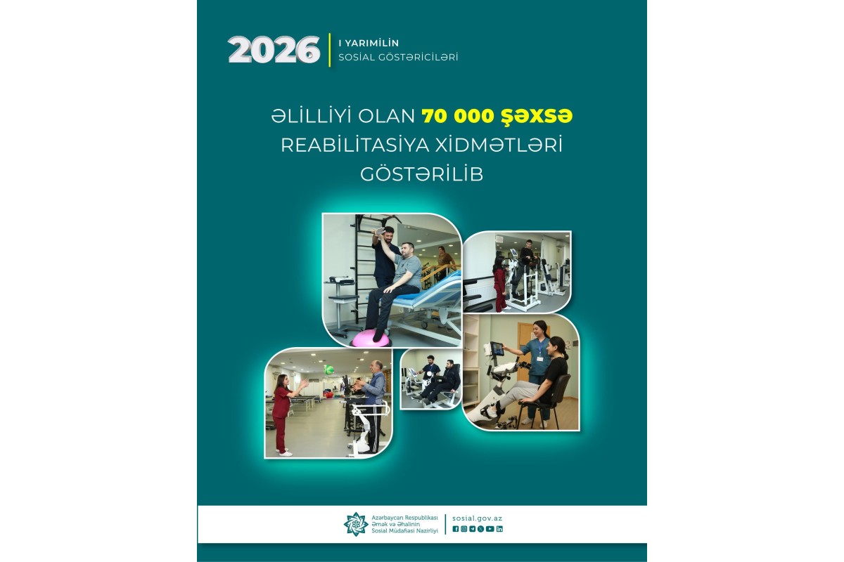 Altı ayda bu şəxslərə reabilitasiya göstərilib