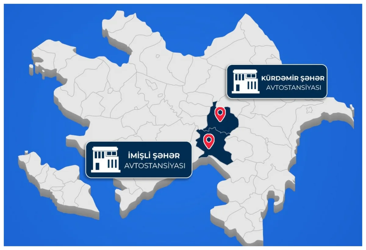 Kürdəmir və İmişlidə yeni avtovağzal xidməti təşkil ediləcək